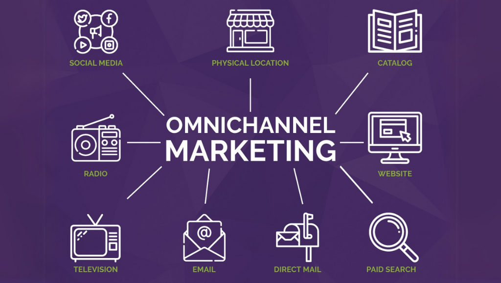 Omnichannel Strategies: Creating a Seamless Customer Journey