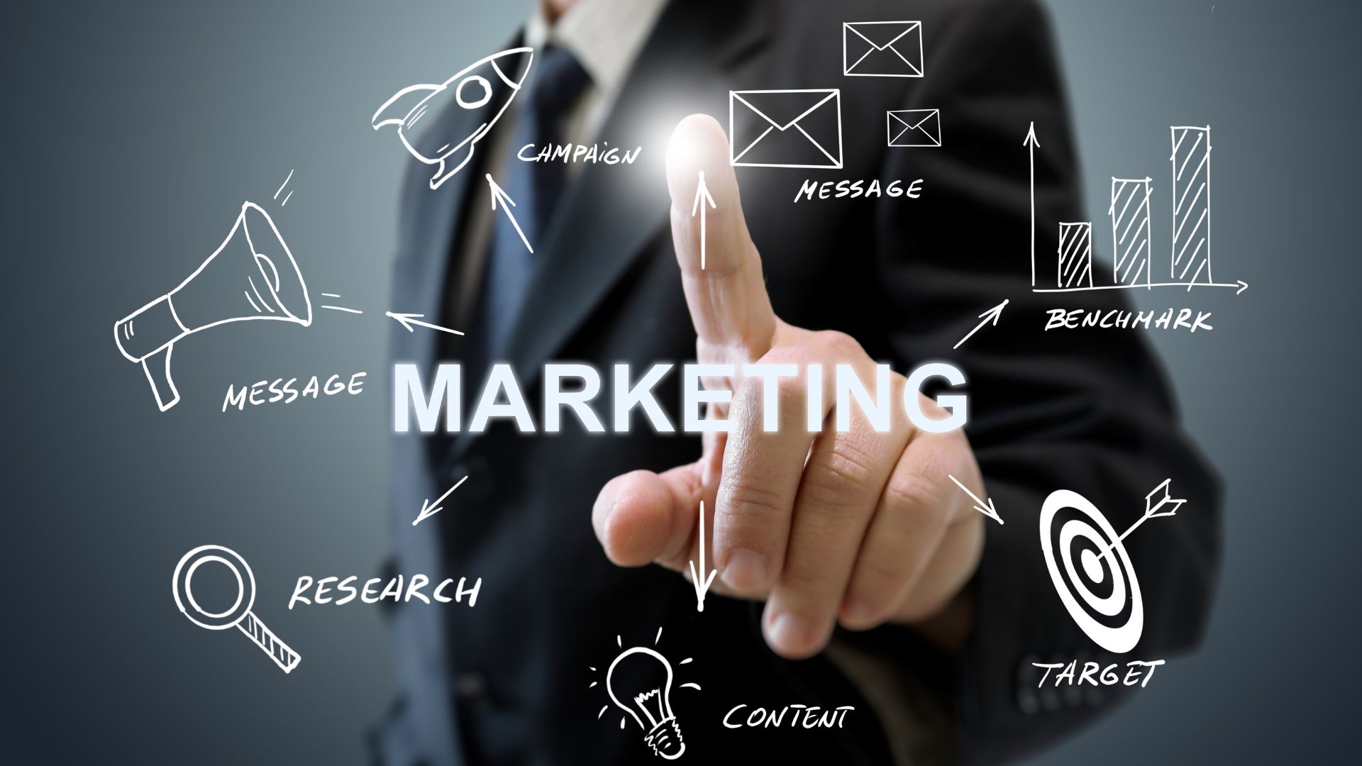 Scaling Your Business with Smart Advertising Investments
